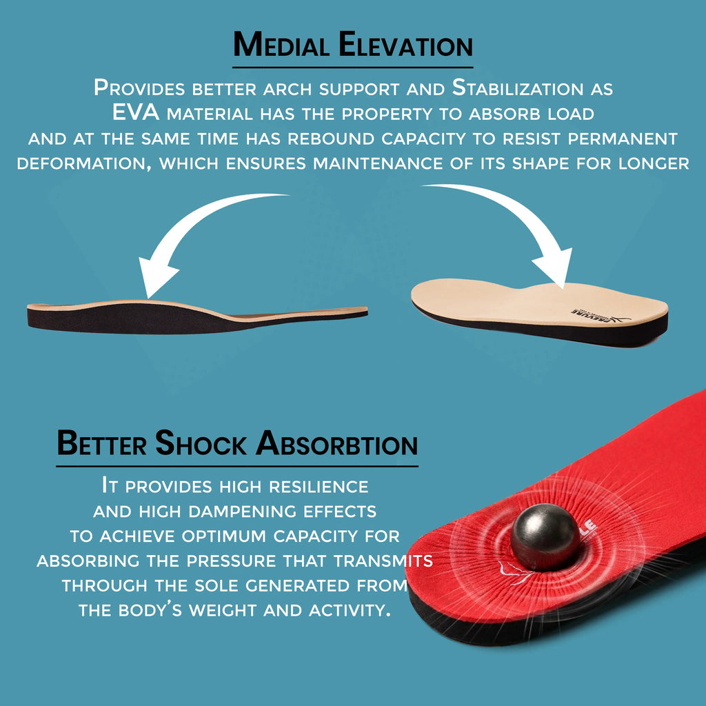 Xensole Orthopedic Insole (Female)