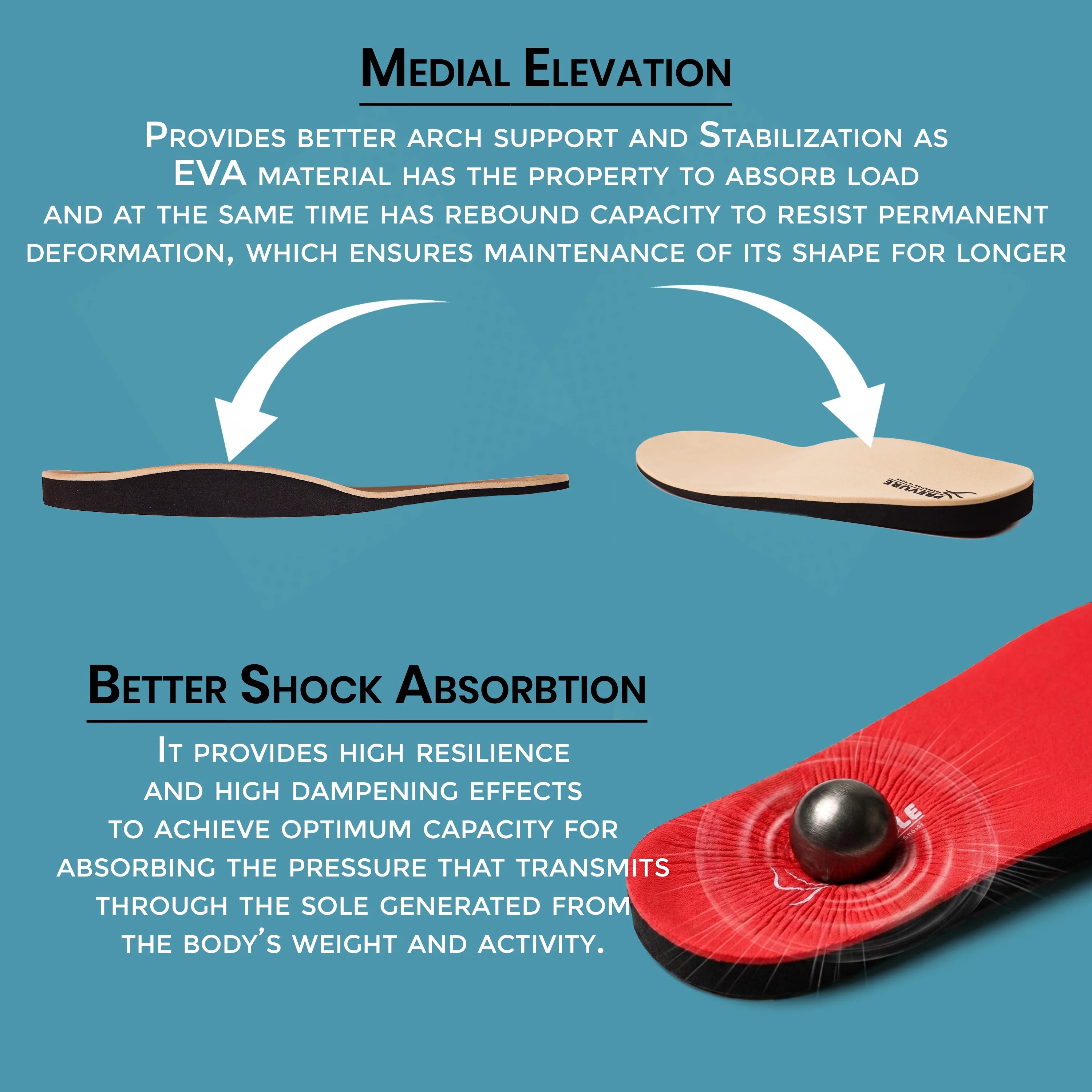 Xensole Orthopedic Insole (Female)