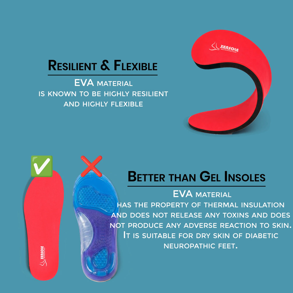 Xensole Orthopedic Insole (Female)